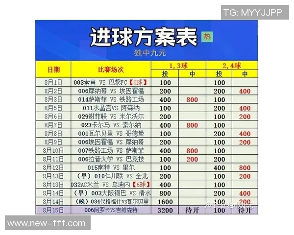 深入解析9人足球规则及其对比赛策略的影响与应用 深入解析9人足球规则及其对比赛策略的影响与应用