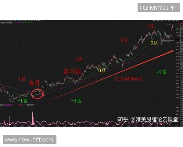 精准分析胆码技巧助你在足球竞猜中稳健盈利 精准分析胆码技巧助你在足球竞猜中稳健盈利