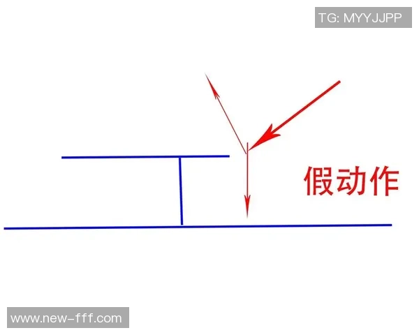 足球假动作射门技巧解析如何在比赛中巧妙运用假动作提升进攻效率 足球假动作射门技巧解析如何在比赛中巧妙运用假动作提升进攻效率