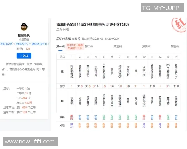 足球彩票购买指南:新手必看技巧与注意事项全解析 足球彩票购买指南:新手必看技巧与注意事项全解析